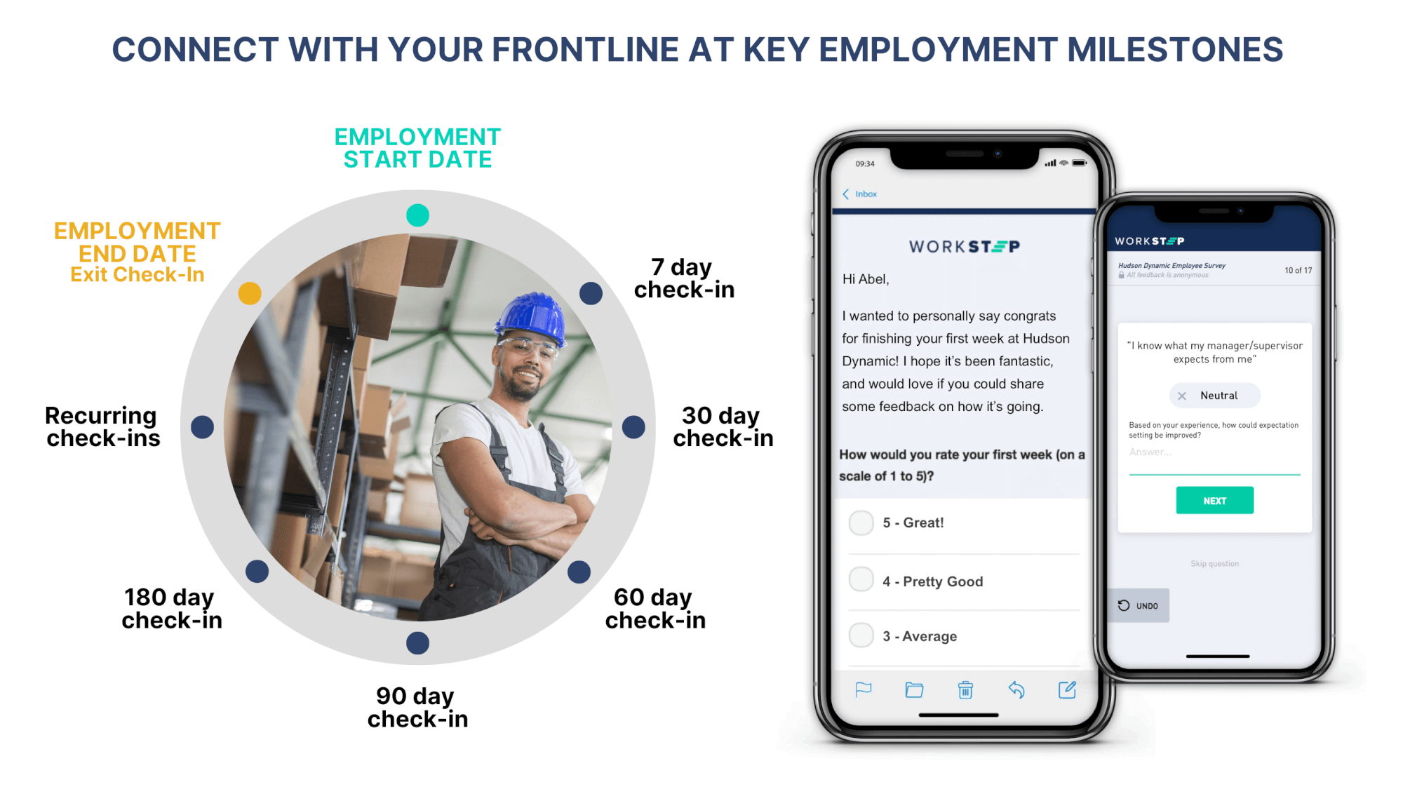 improve frontline employee retention in 2022