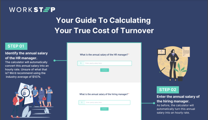 WorkStep Cost of Turnover Calculator Guide