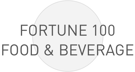 Fortune 100 Food and Beverage