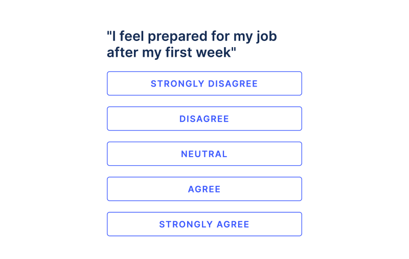 employee survey on mobile device